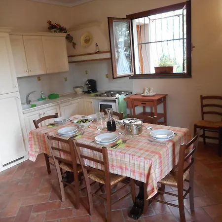 Oda ve Kahvaltı Tilli Castelfiorentino